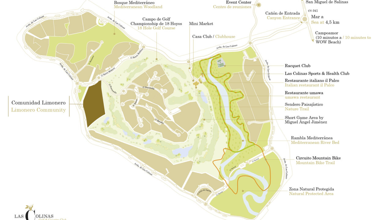 Base-masterplan-limonero